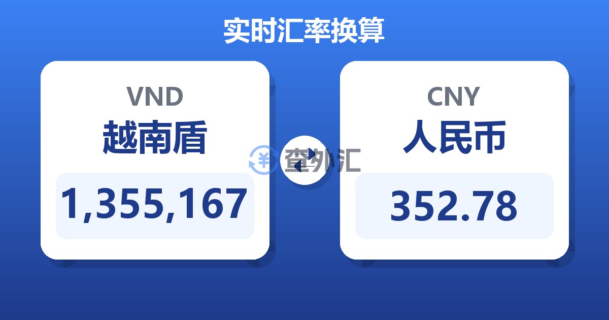 1,355,167越南盾兑人民币