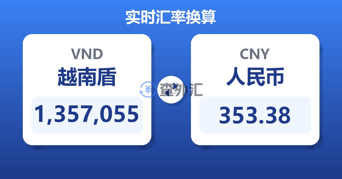 1,357,055越南盾兑人民币