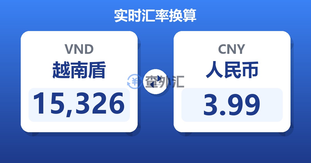 15,326越南盾兑人民币