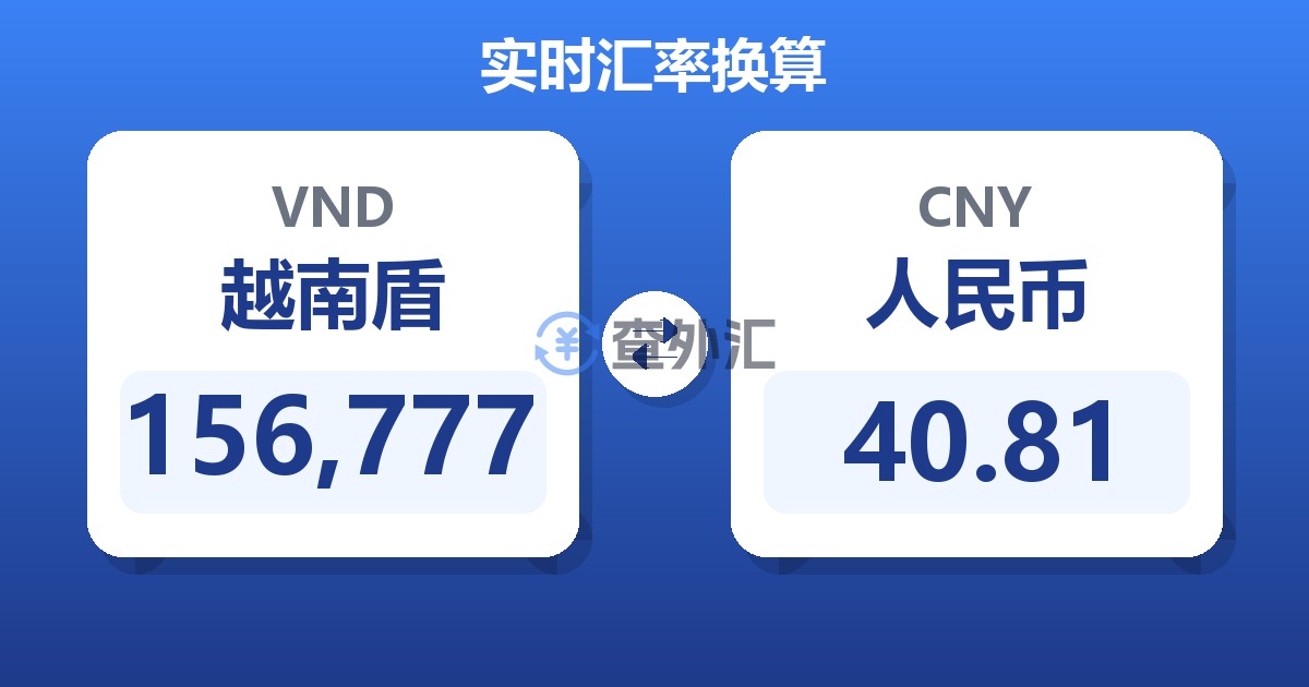 156,777越南盾兑人民币