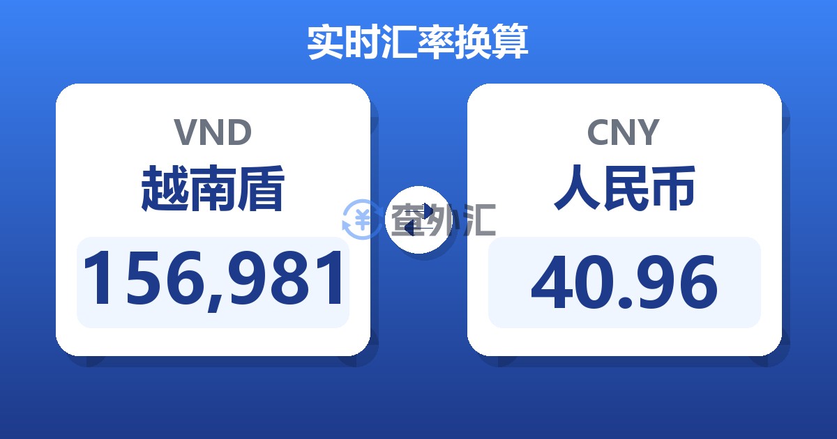 156,981越南盾兑人民币