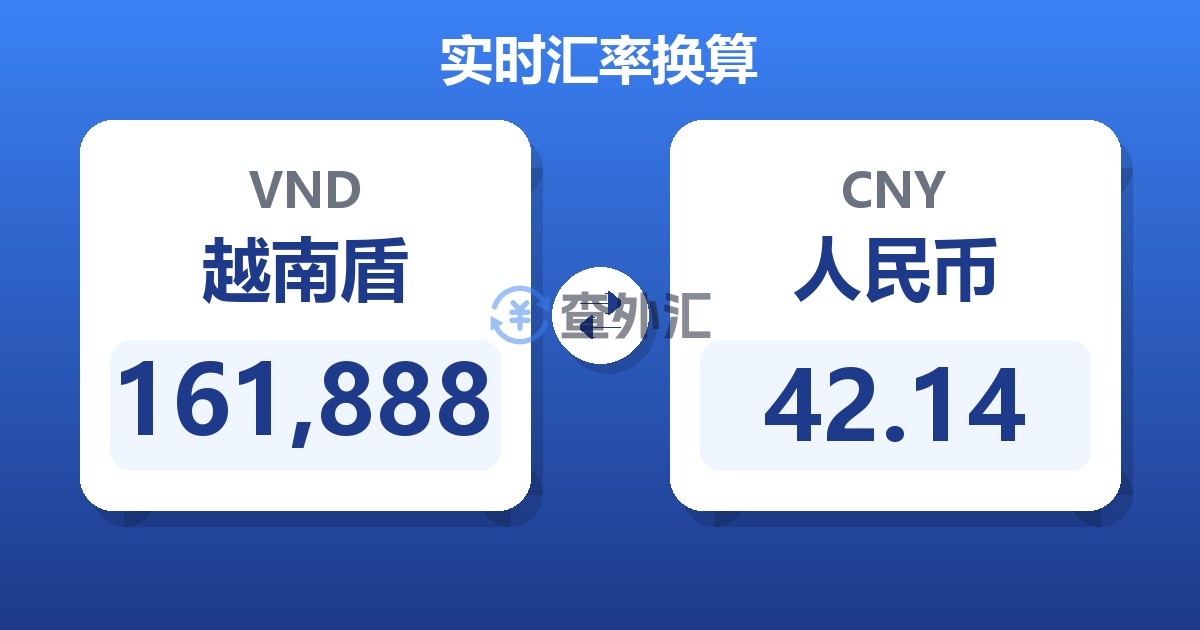 161,888越南盾兑人民币