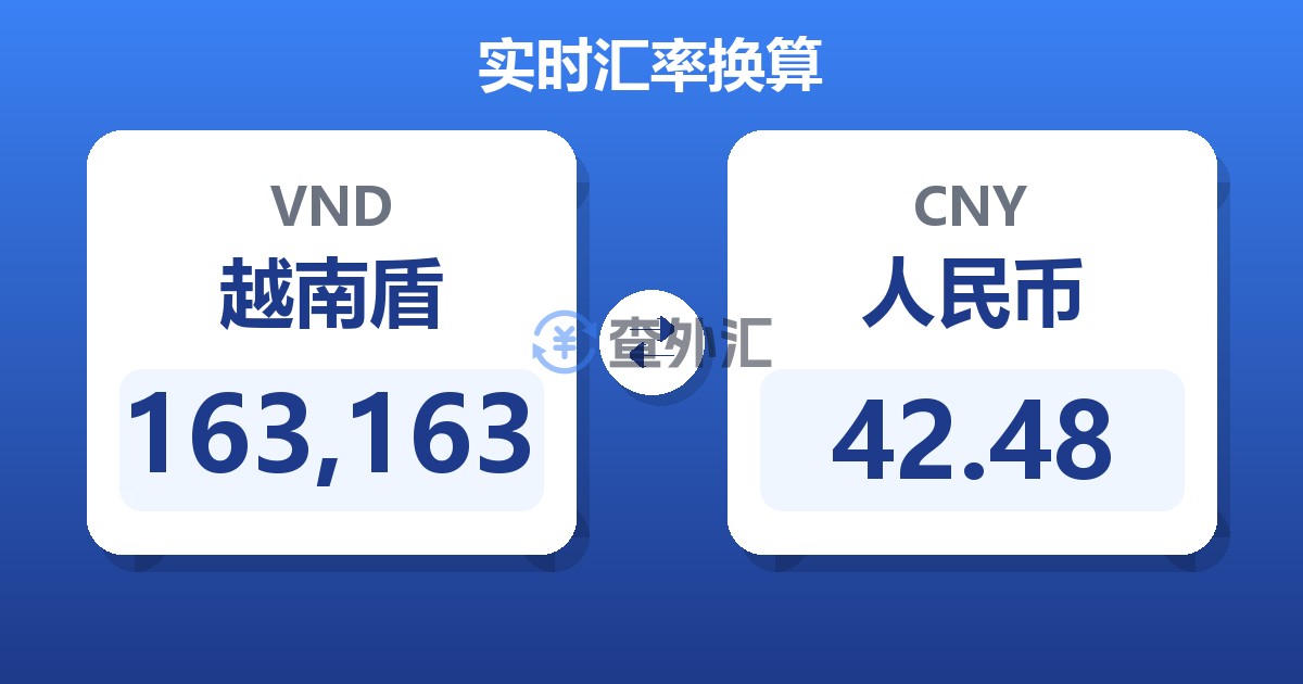 163,163越南盾兑人民币