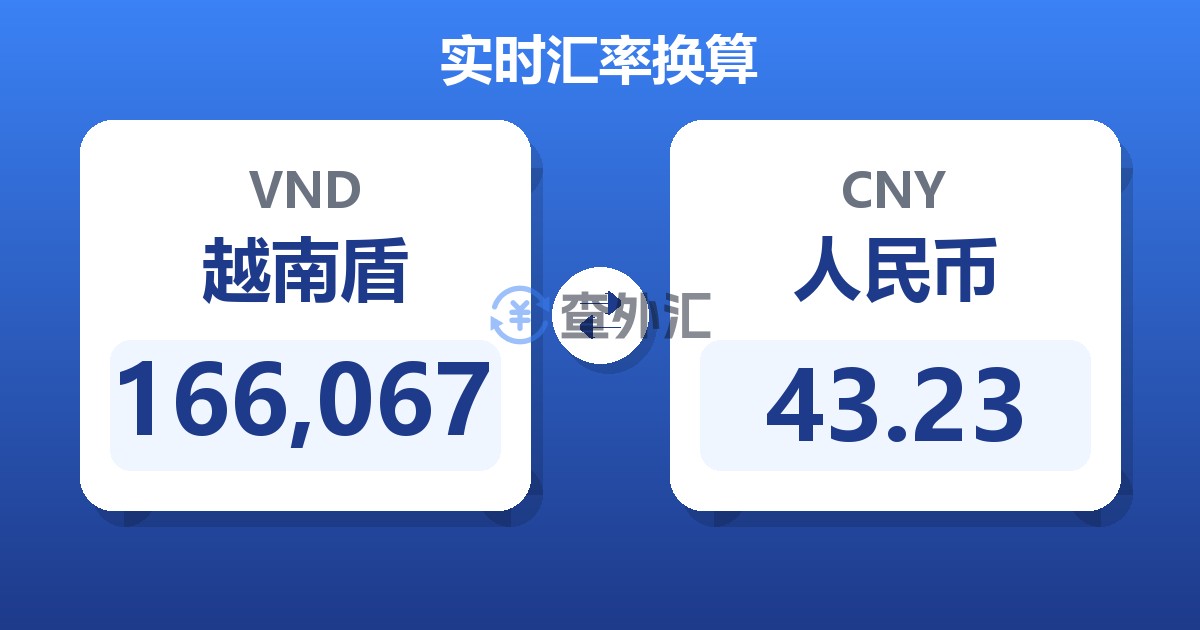166,067越南盾兑人民币