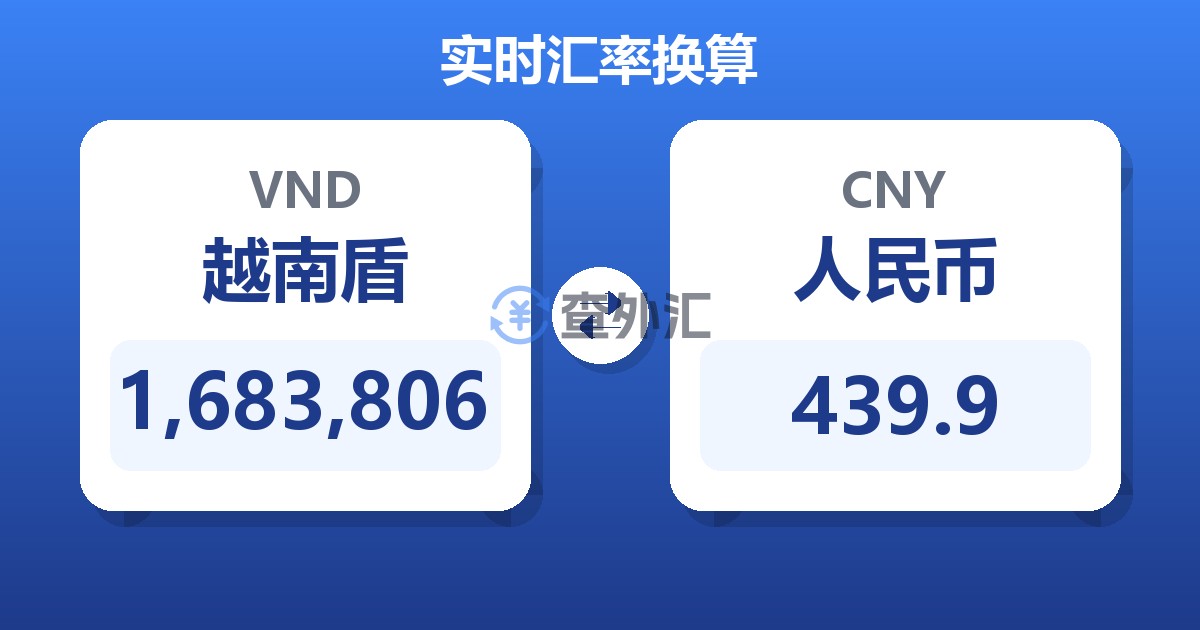 1,683,806越南盾兑人民币