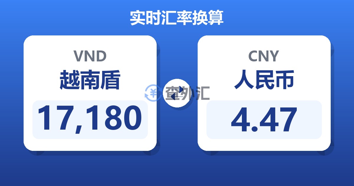 17,180越南盾兑人民币