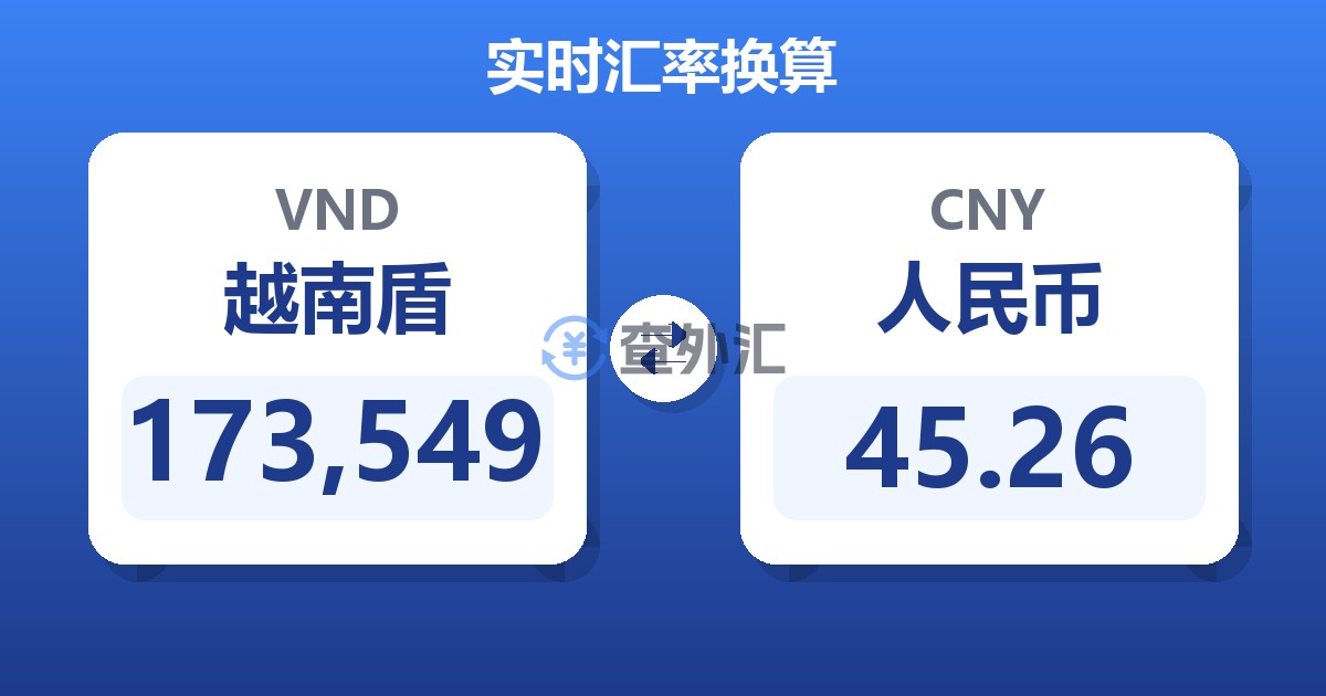 173,549越南盾兑人民币