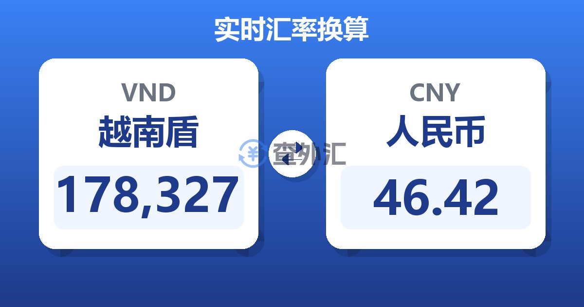 178,327越南盾兑人民币