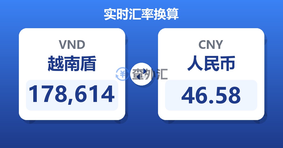 178,614越南盾兑人民币