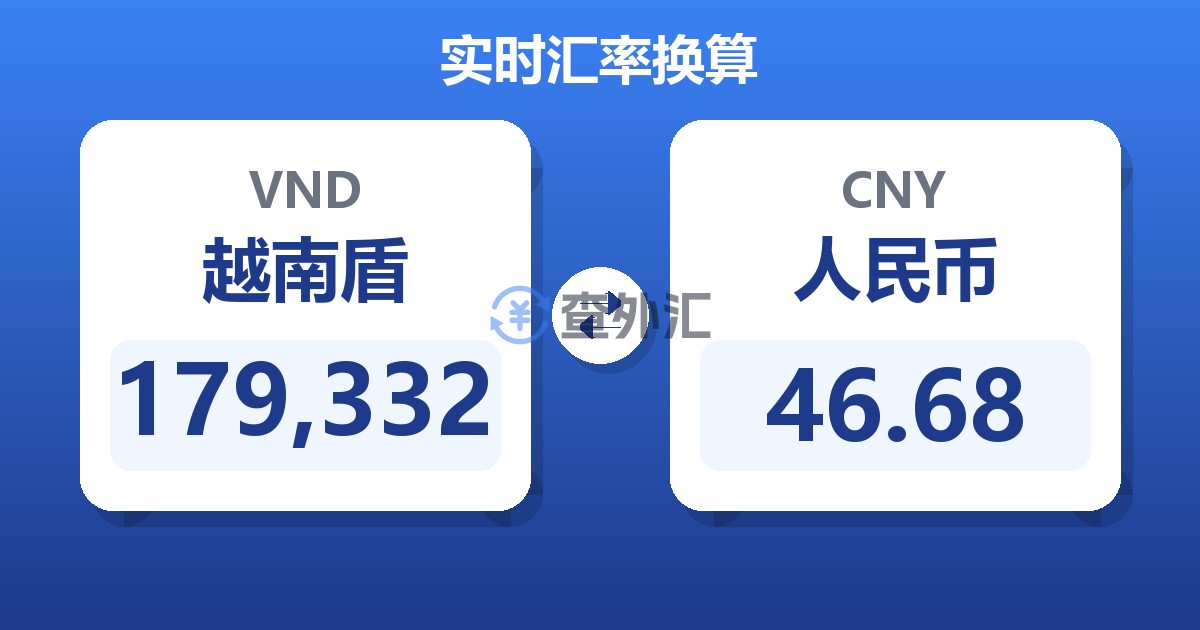 179,332越南盾兑人民币