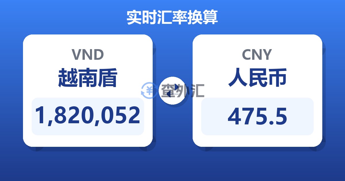 1,820,052越南盾兑人民币