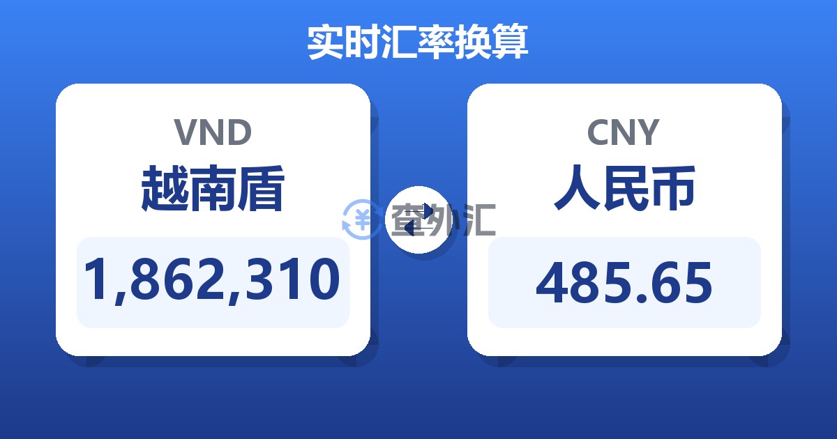 1,862,310越南盾兑人民币