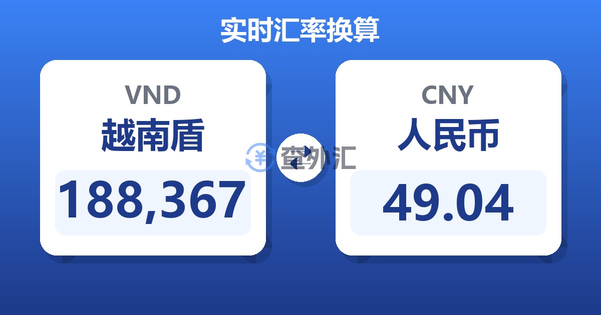 188,367越南盾兑人民币