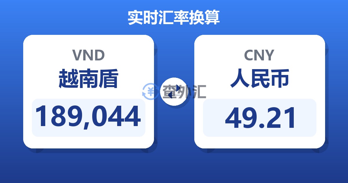 189,044越南盾兑人民币