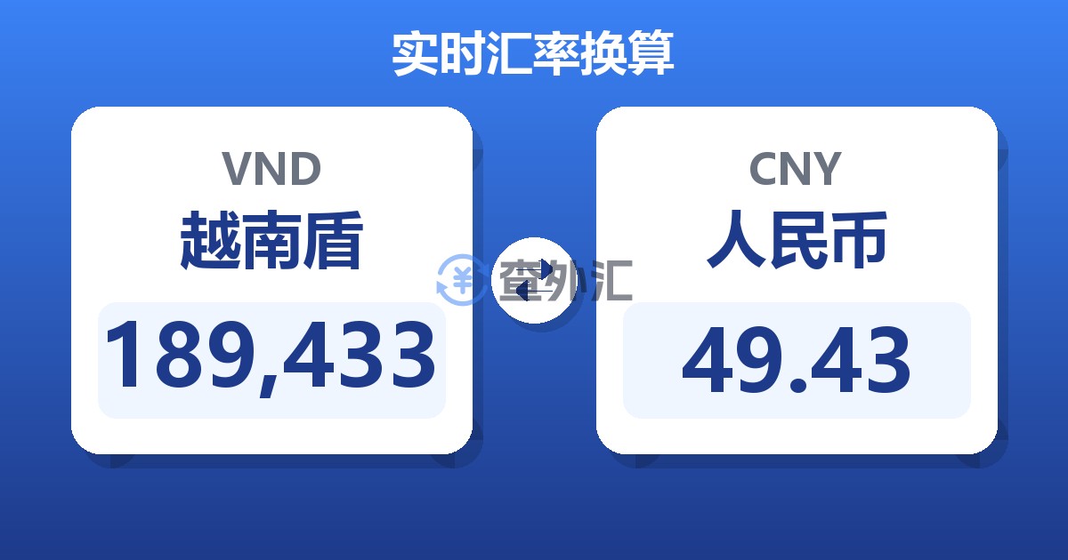 189,433越南盾兑人民币