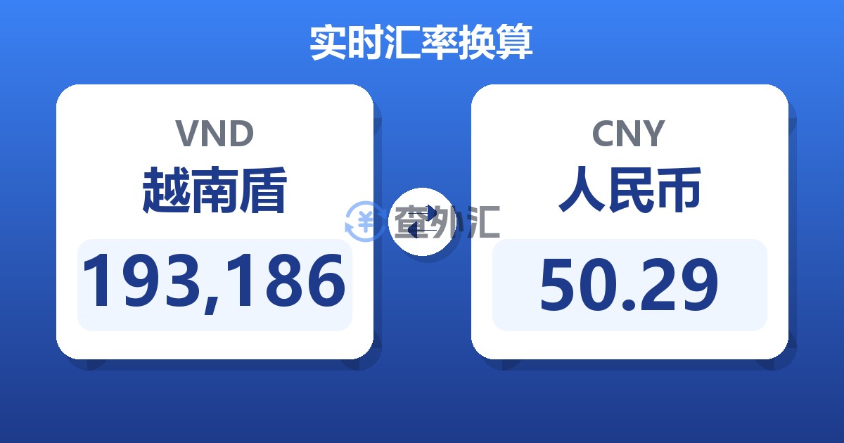 193,186越南盾兑人民币