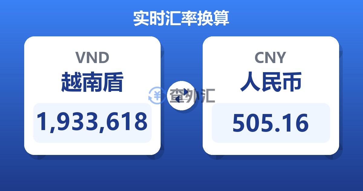 1,933,618越南盾兑人民币