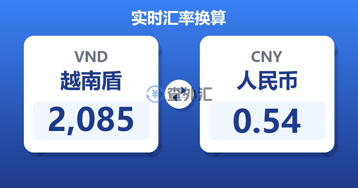 2,085越南盾兑人民币