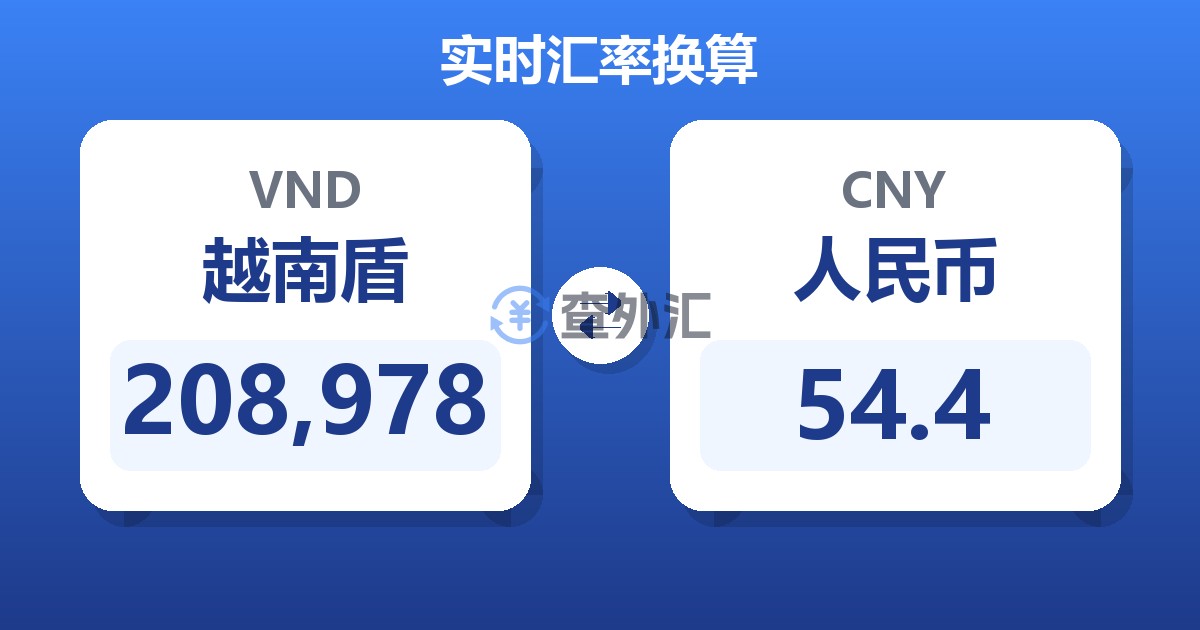 208,978越南盾兑人民币