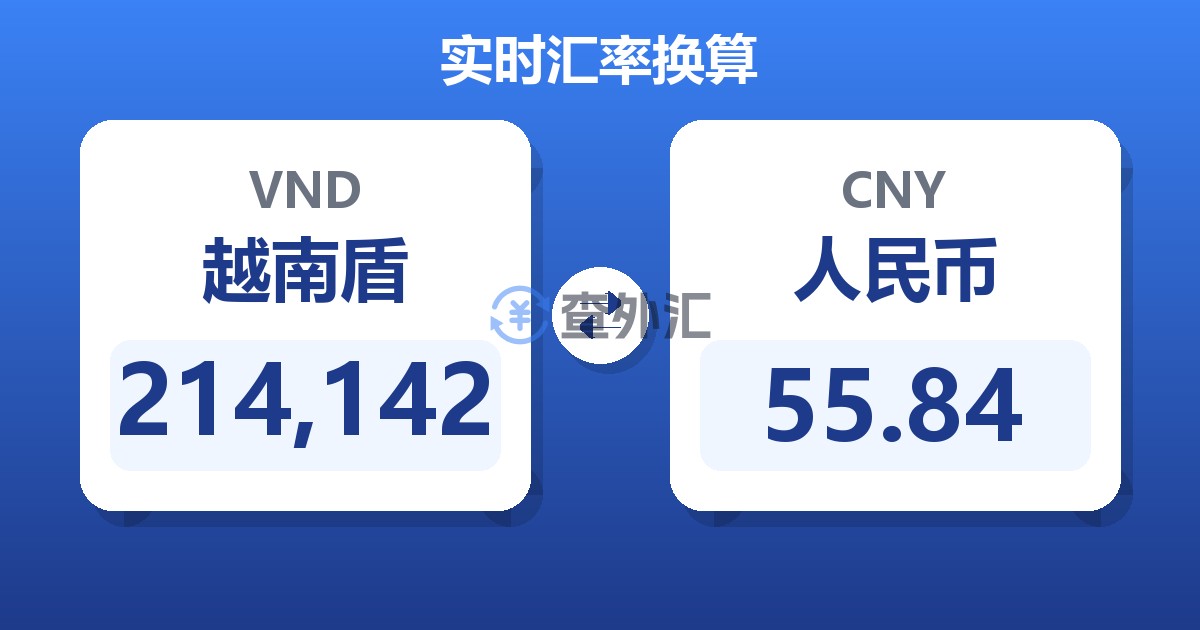 214,142越南盾兑人民币