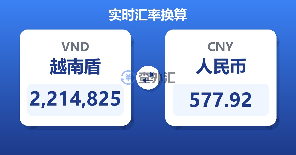 2,214,825越南盾兑人民币
