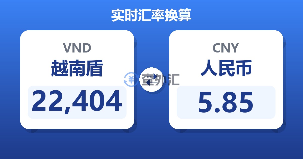 22,404越南盾兑人民币