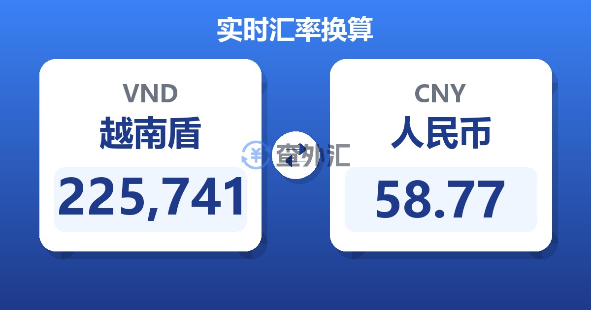 225,741越南盾兑人民币
