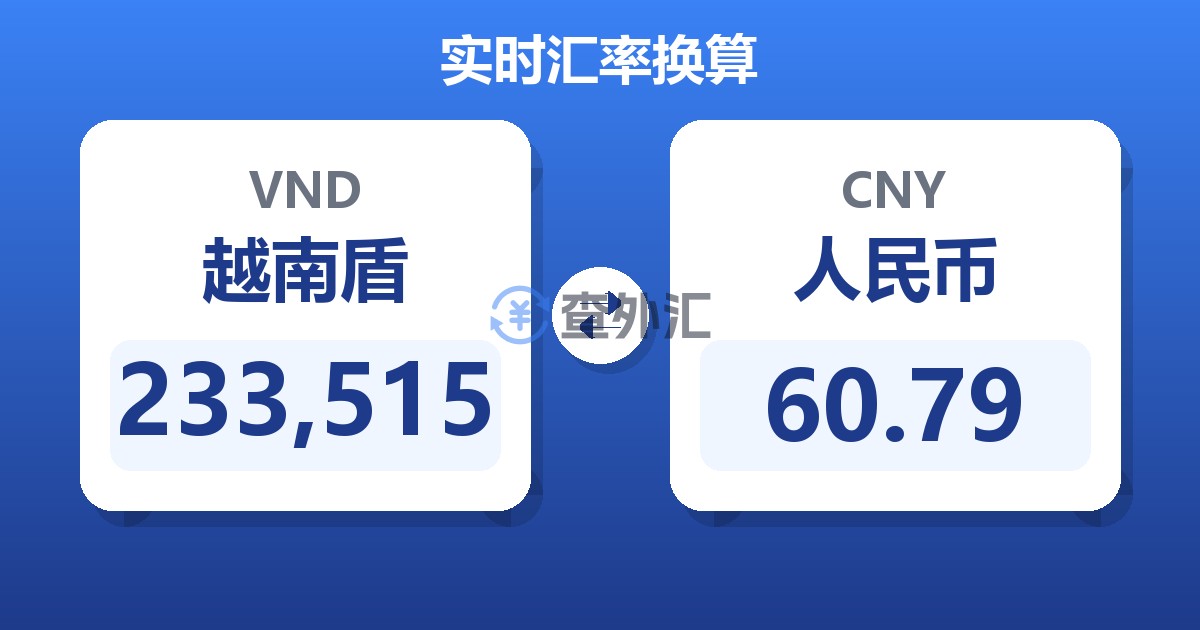 233,515越南盾兑人民币