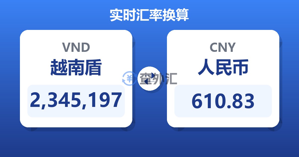 2,345,197越南盾兑人民币