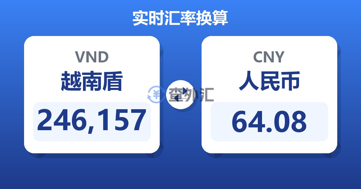 246,157越南盾兑人民币