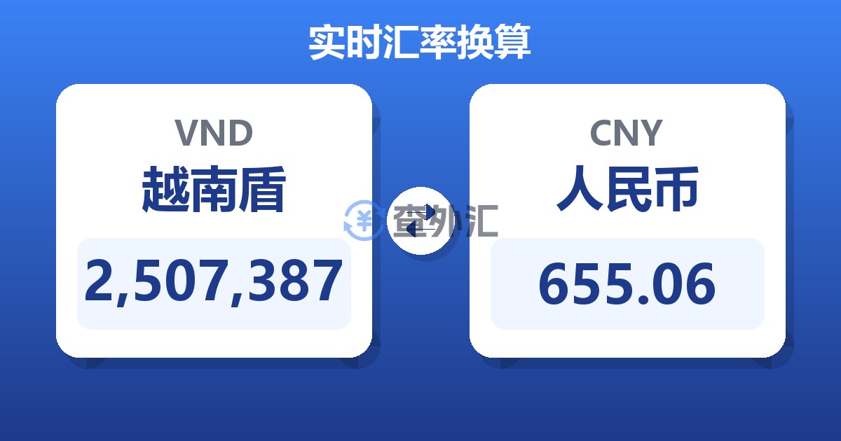 2,507,387越南盾兑人民币