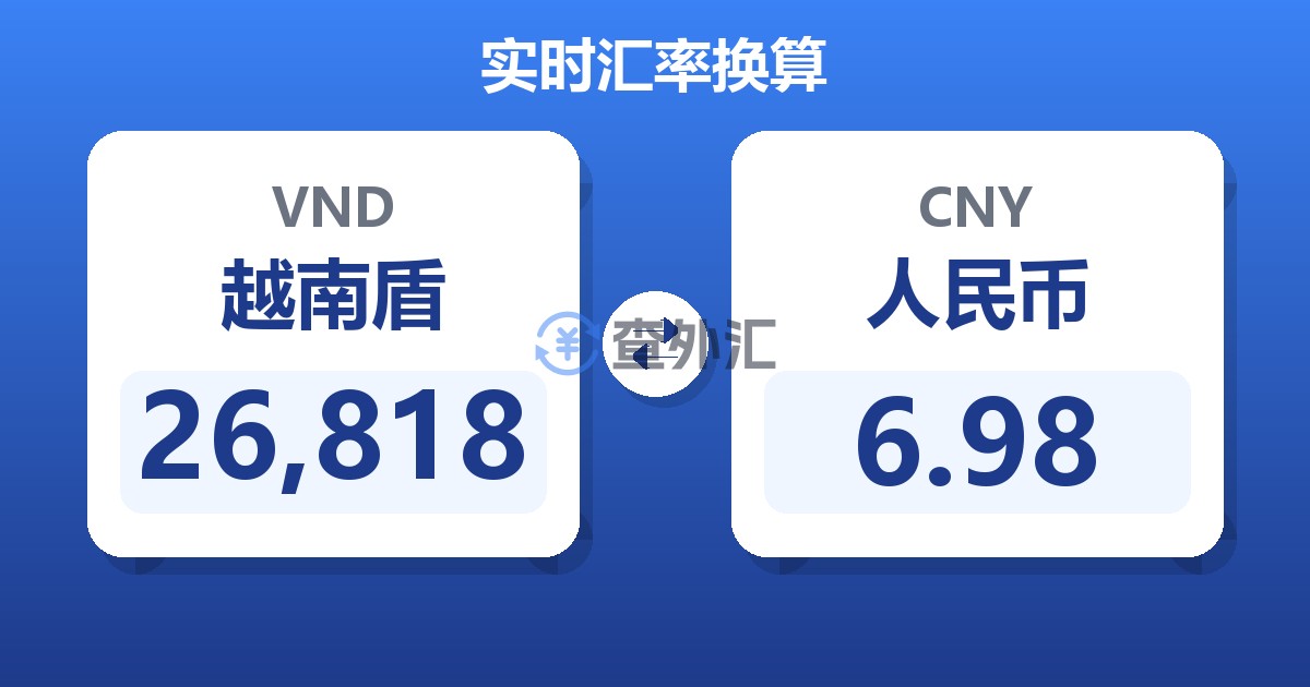 26,818越南盾兑人民币