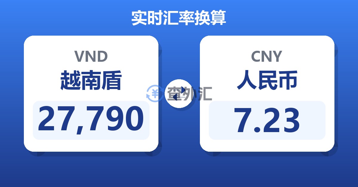 27,790越南盾兑人民币