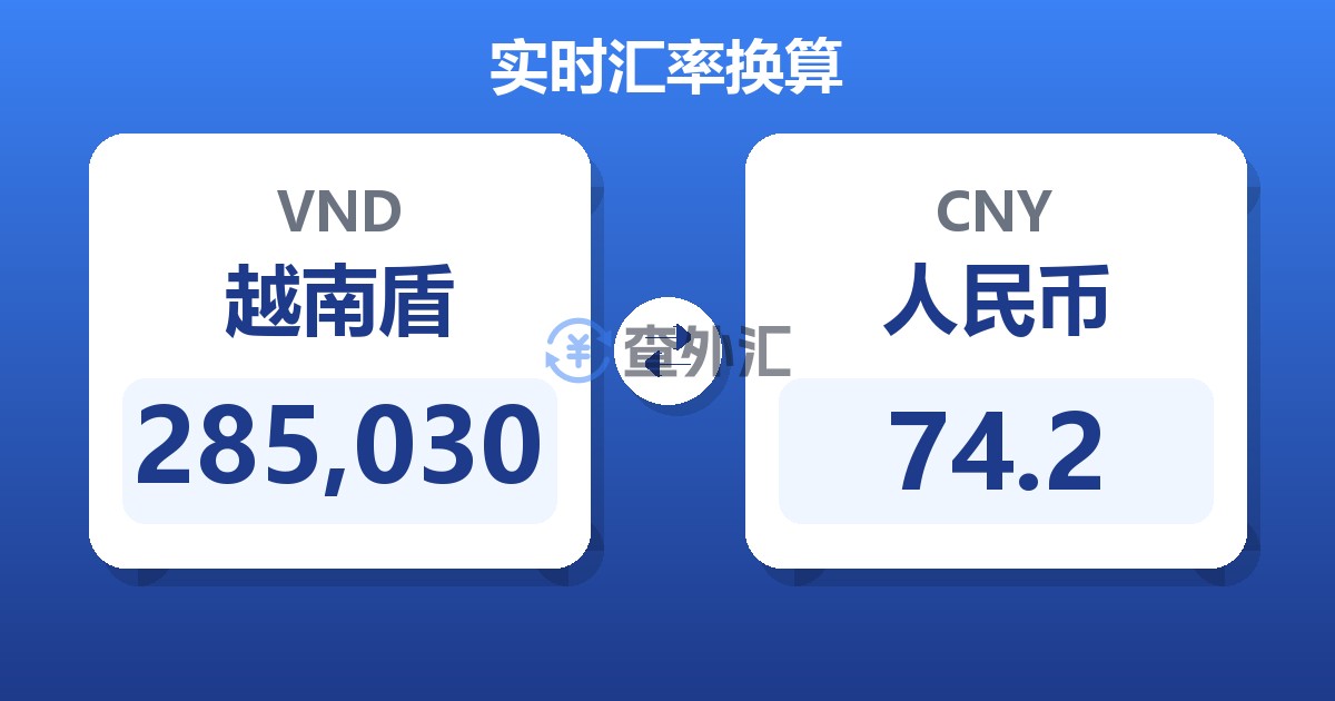 285,030越南盾兑人民币