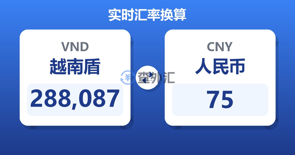 288,087越南盾兑人民币