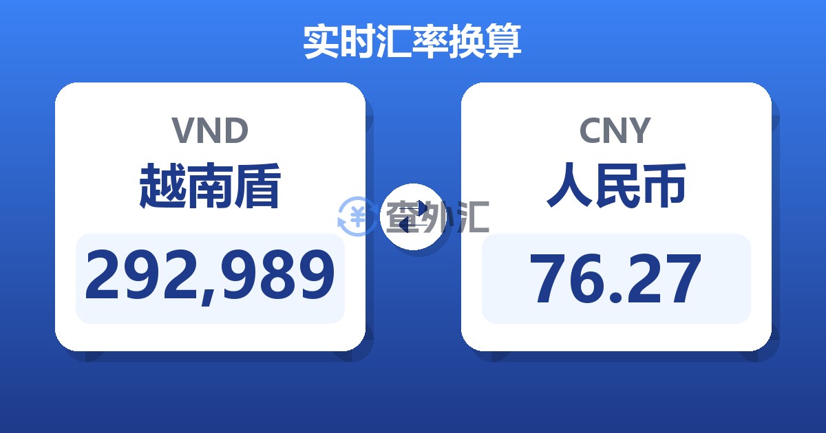 292,989越南盾兑人民币