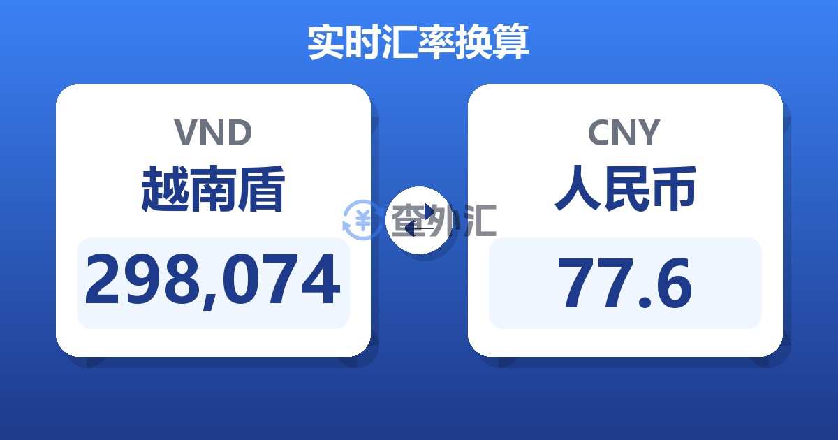 298,074越南盾兑人民币