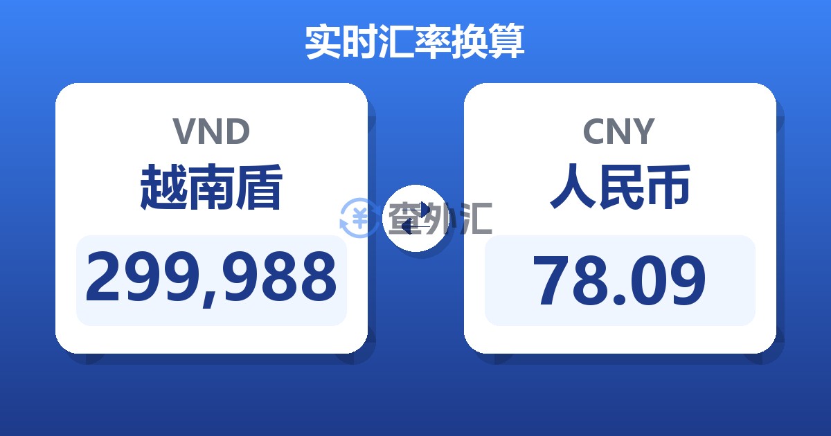 299,988越南盾兑人民币