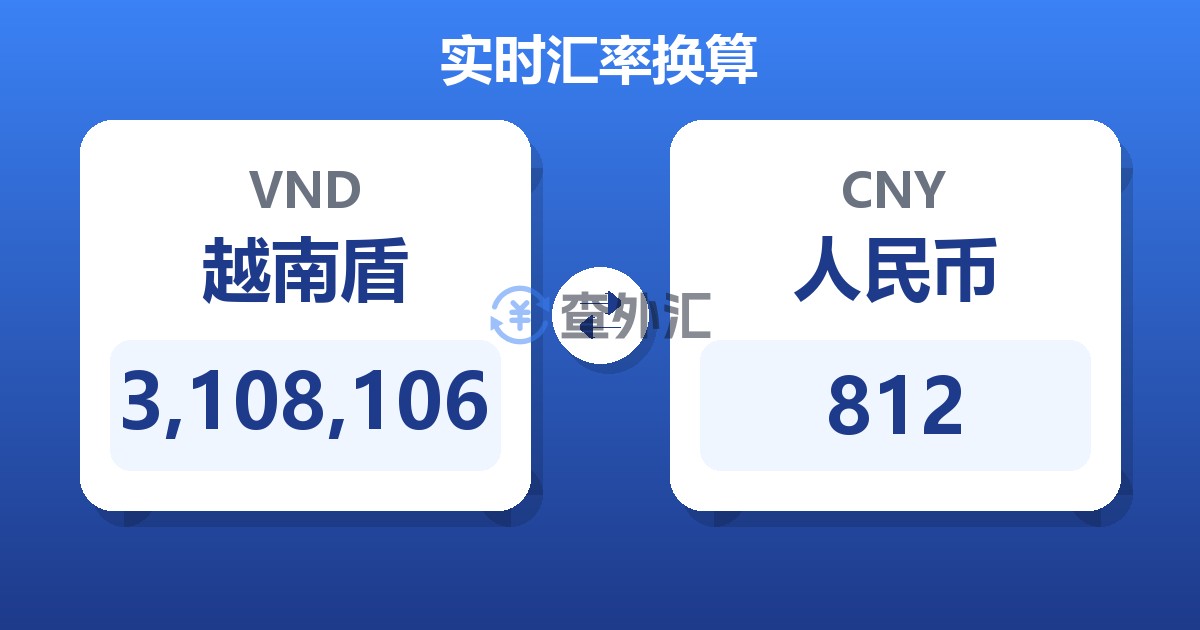 3,108,106越南盾兑人民币