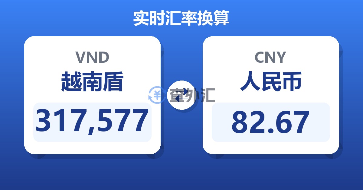 317,577越南盾兑人民币