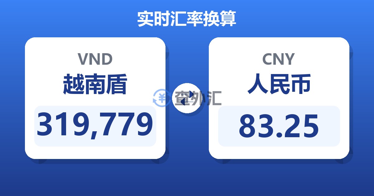 319,779越南盾兑人民币