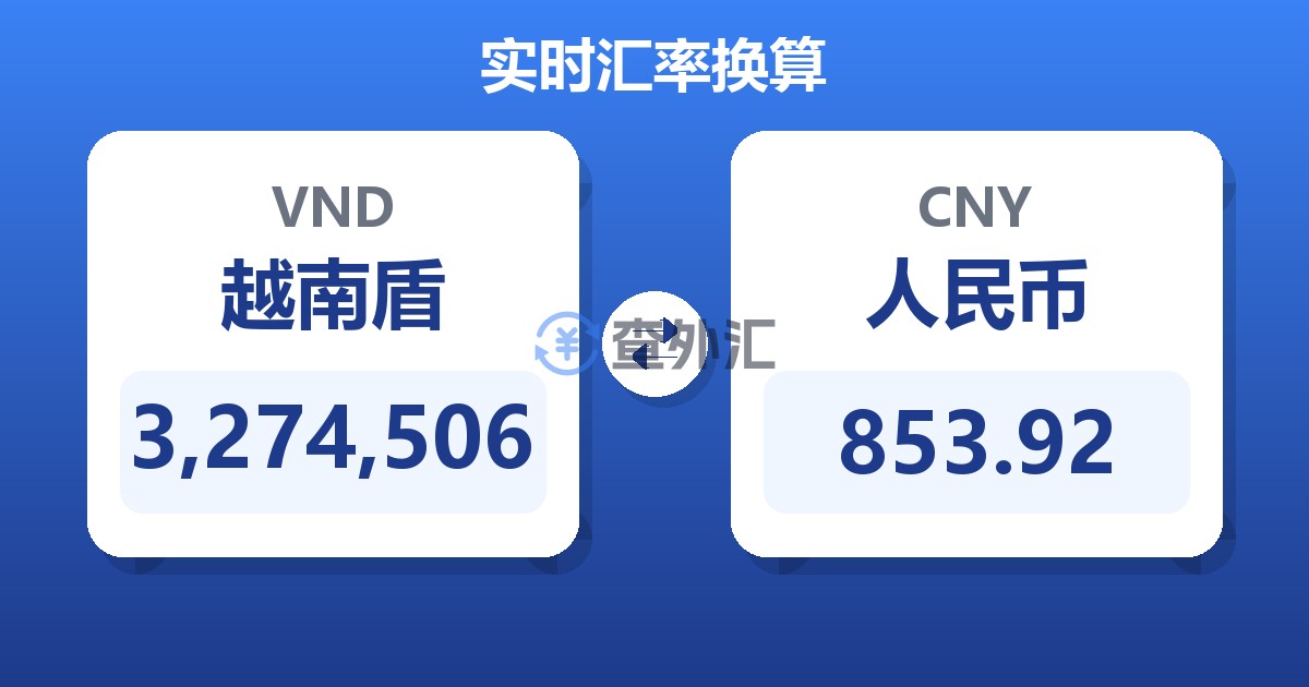 3,274,506越南盾兑人民币