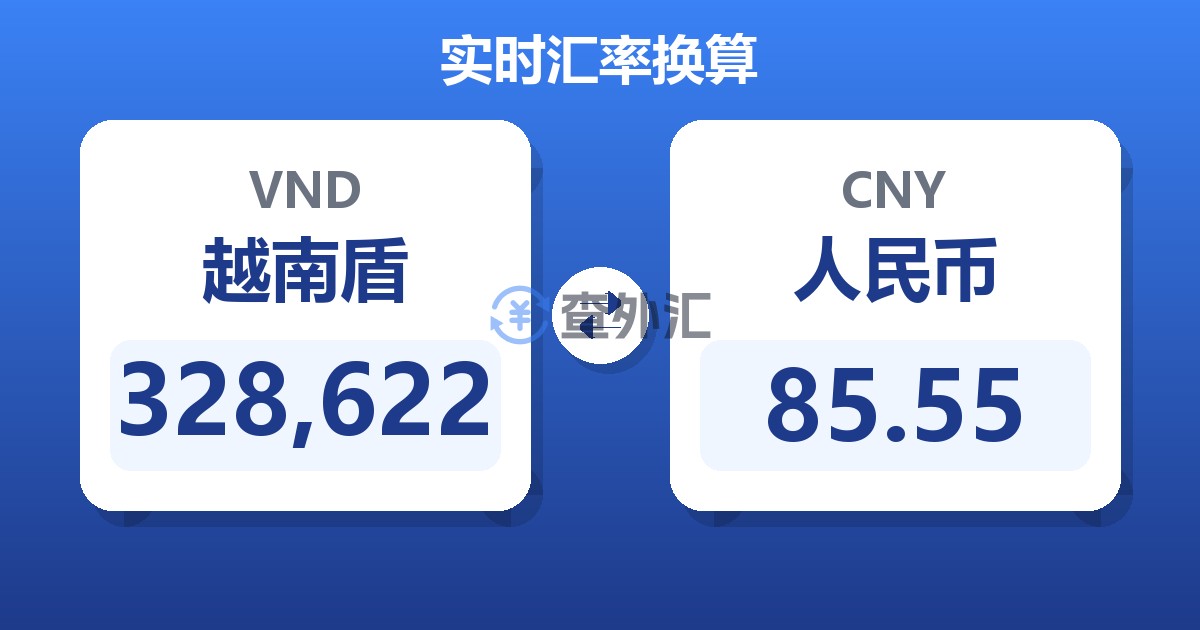 328,622越南盾兑人民币