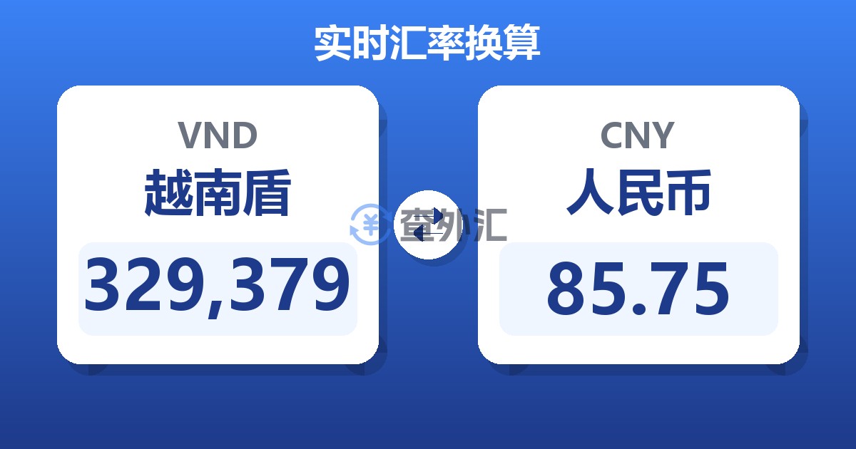 329,379越南盾兑人民币