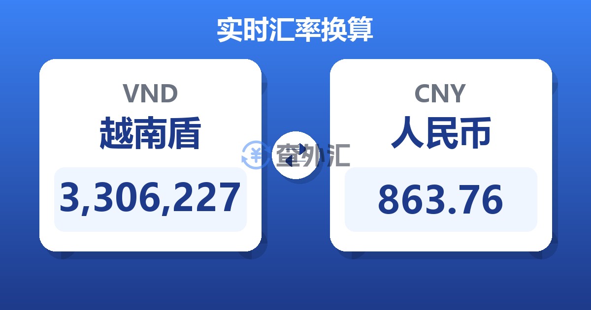 3,306,227越南盾兑人民币
