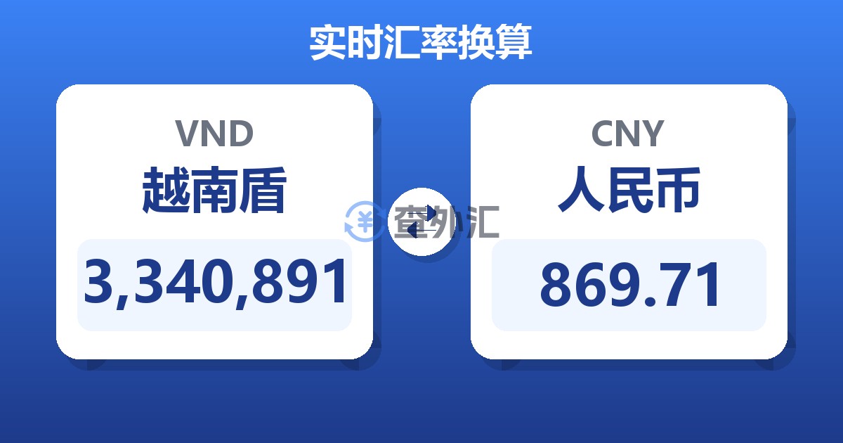 3,340,891越南盾兑人民币