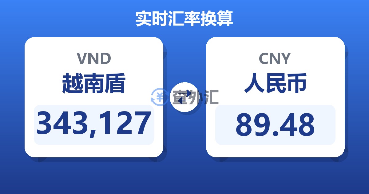 343,127越南盾兑人民币