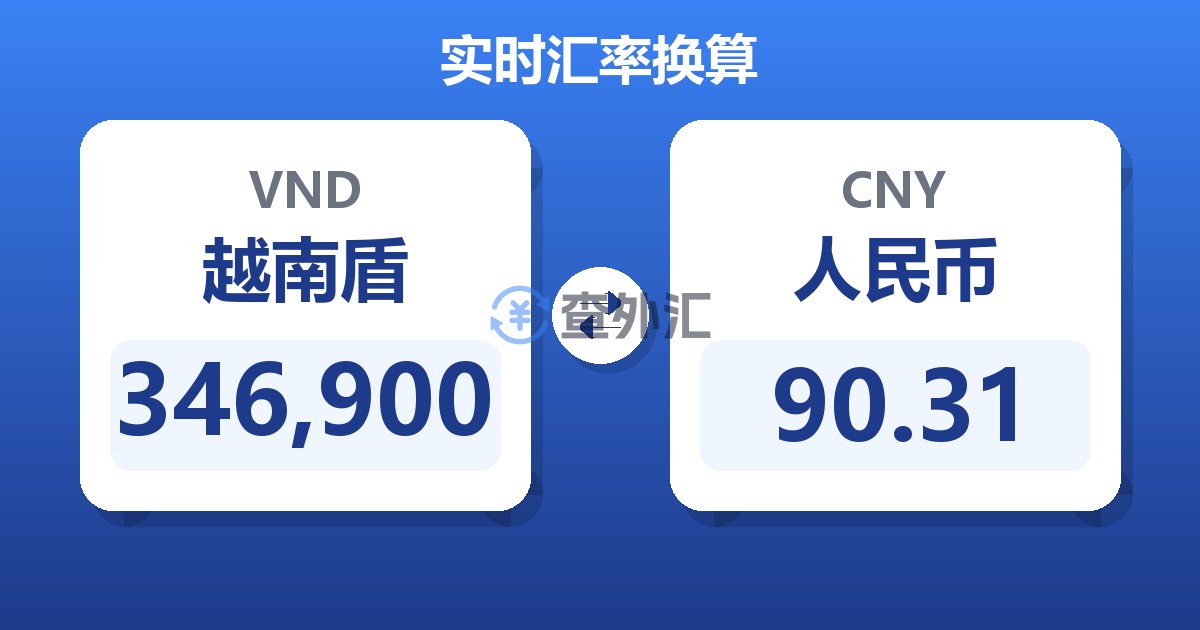 346,900越南盾兑人民币