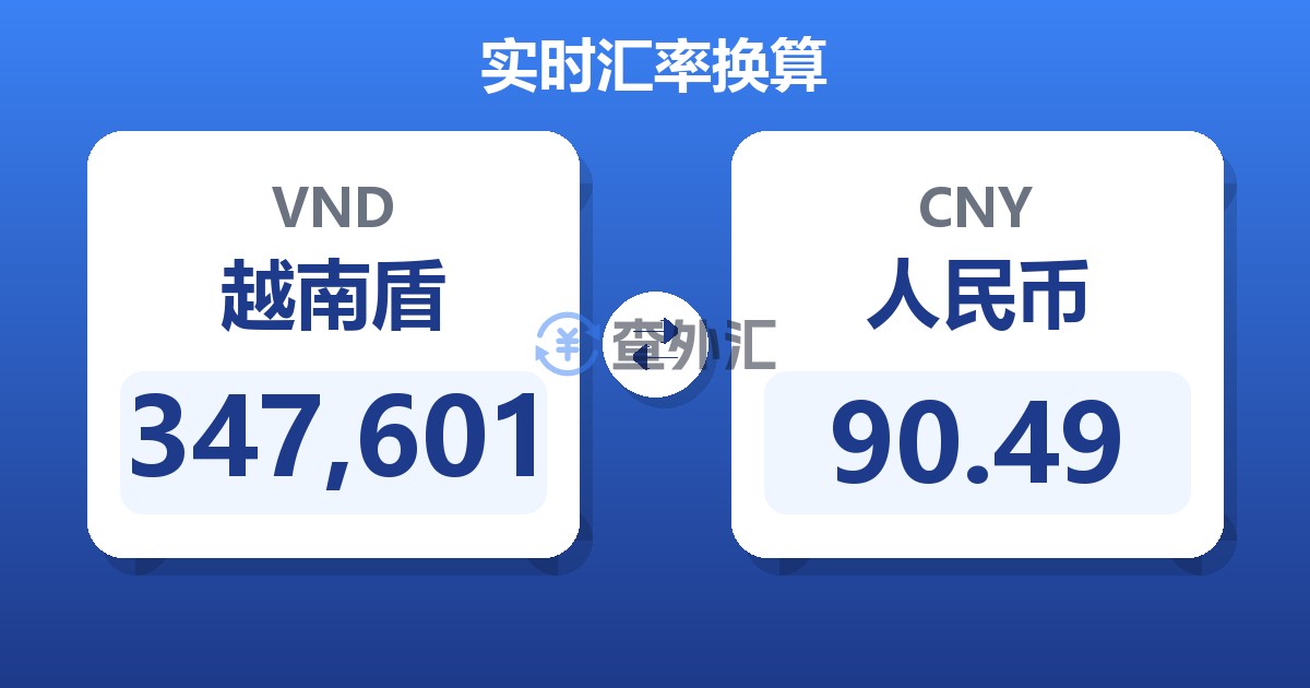 347,601越南盾兑人民币