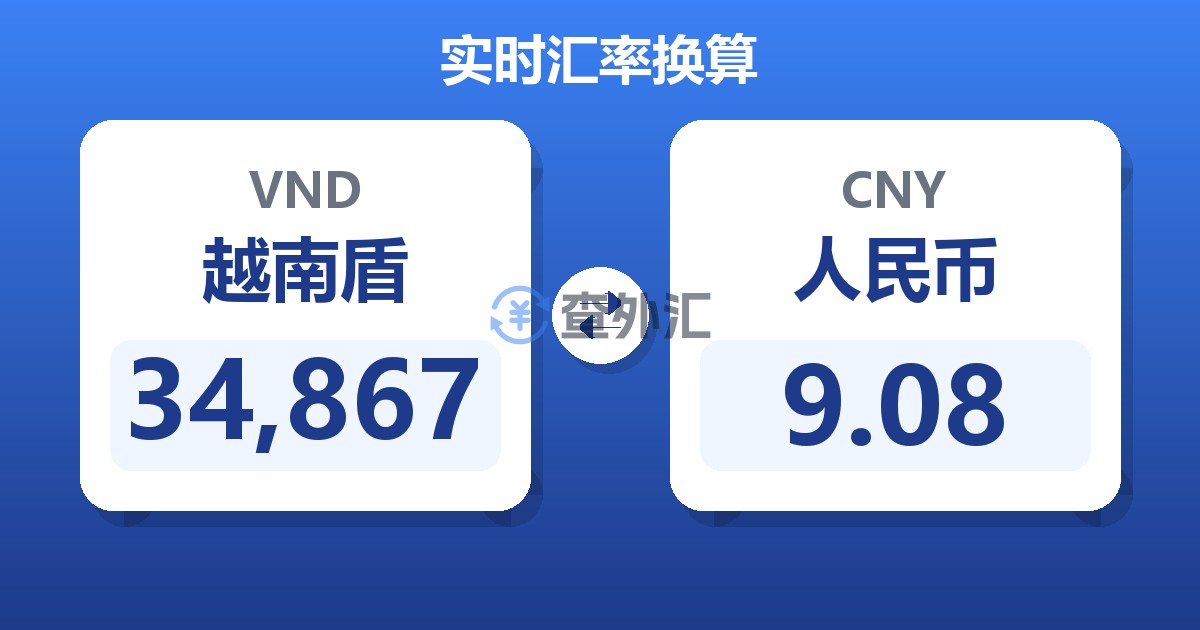 34,867越南盾兑人民币